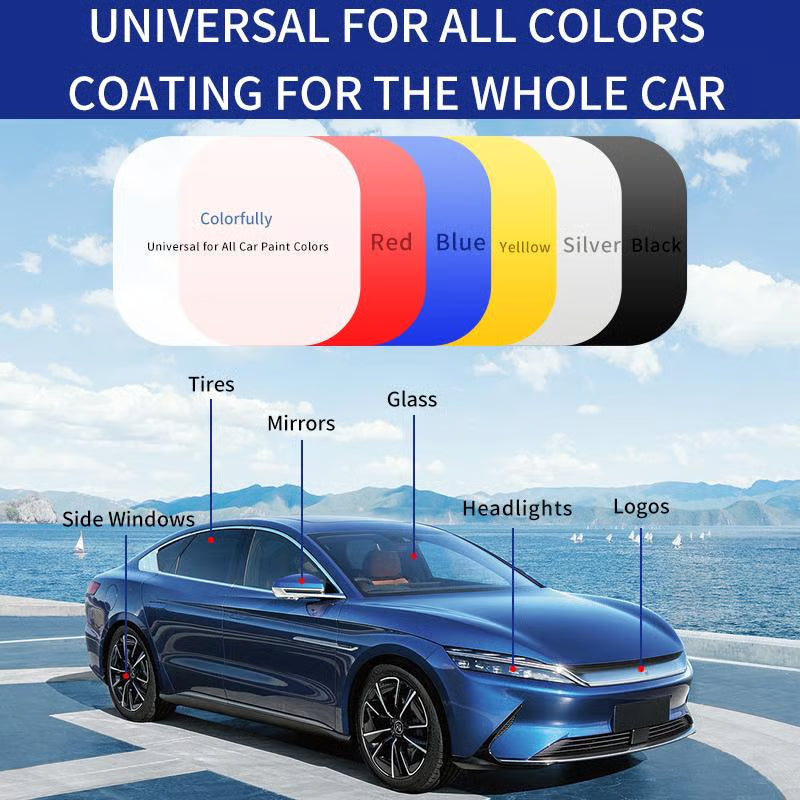 🏆 Advanced Car Quick-acting Coating Agent Spray